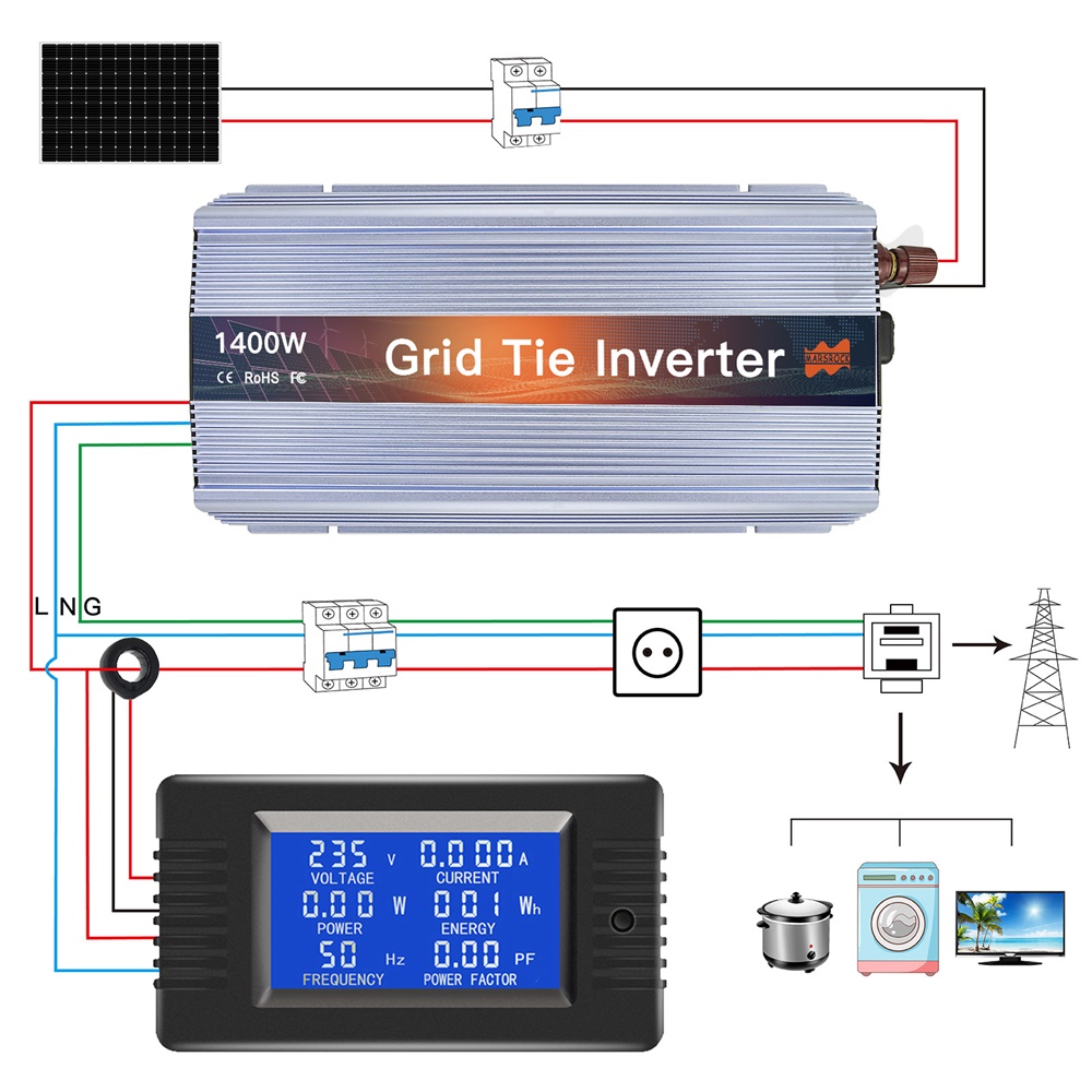 1000-1400W Netzgekoppelter Mik – Micro Inverter 1400W Solar Grid Tie Bewertung und Preis